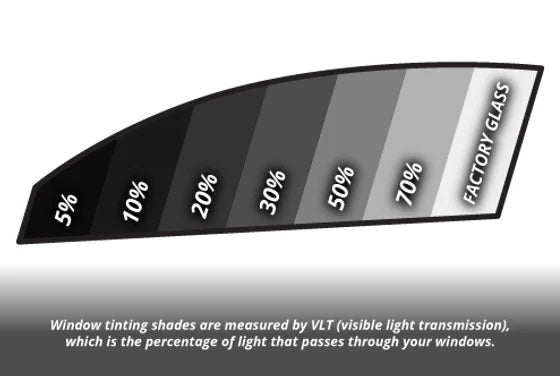 20% VLT Nano Ceramic Car Window Tint (40" x 100FT) A25656