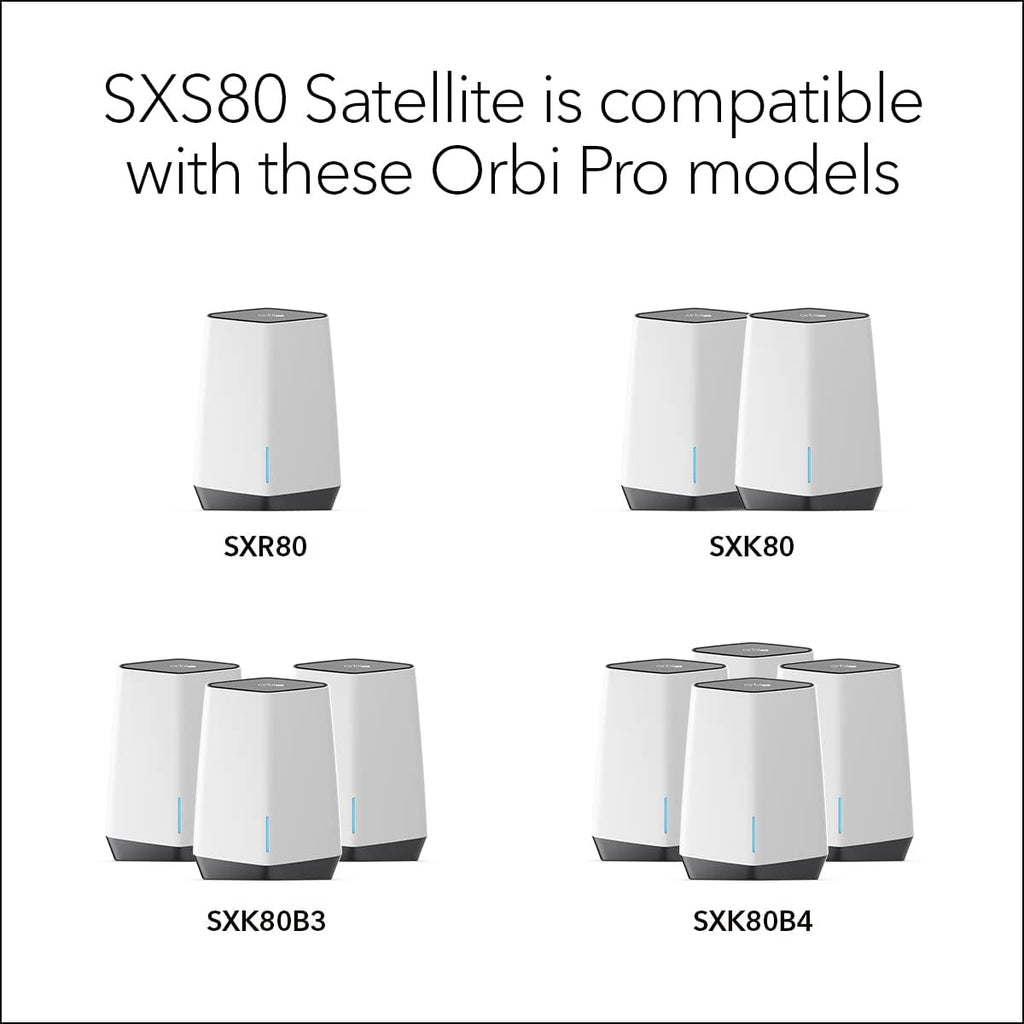 Orbi Pro WiFi 6 Tri-Band Mesh Add-on Satellite E40760