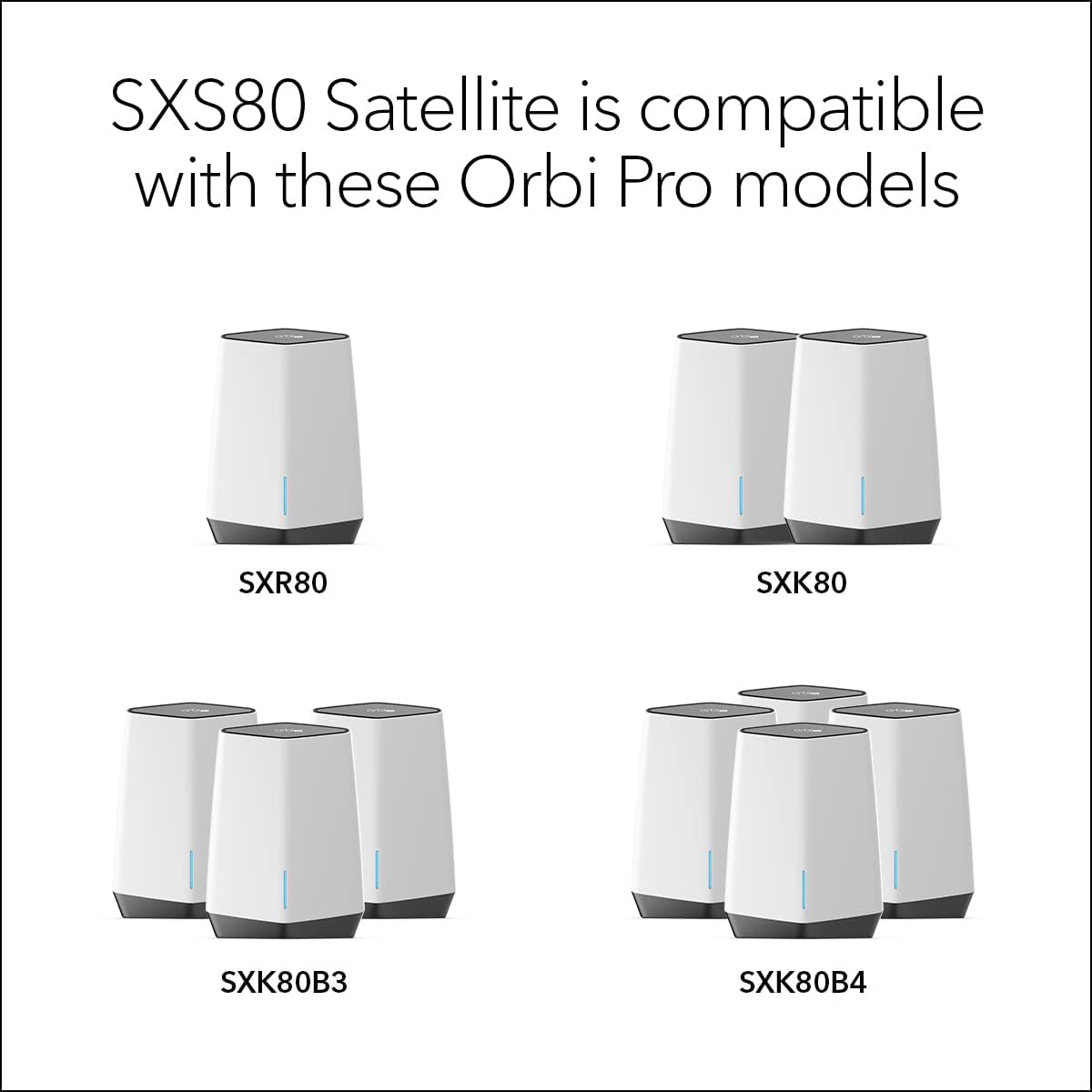 Orbi Pro WiFi 6 Tri-Band Mesh Add-on Satellite E40760