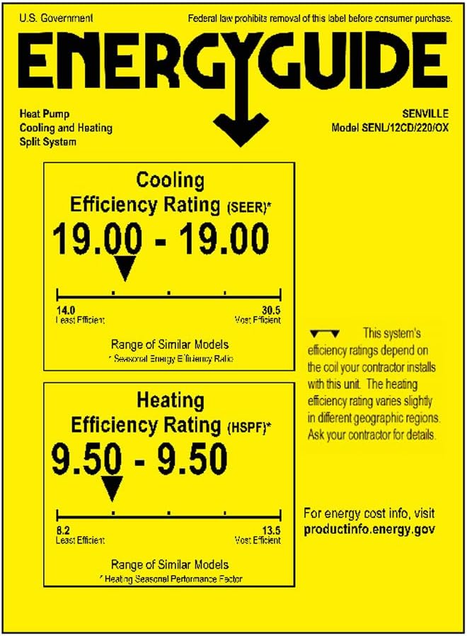 12000 BTU 208/230V Mini Split Air Conditioner Heat Pump, White Z98978