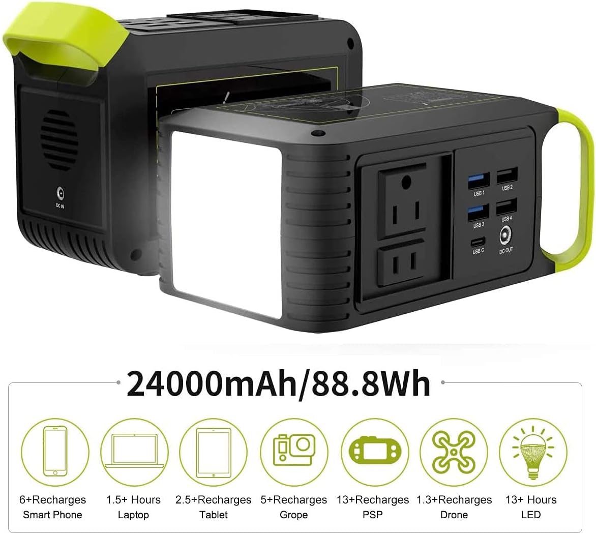 24000mAh 88Wh Portable Power Bank with AC Outlet K57635