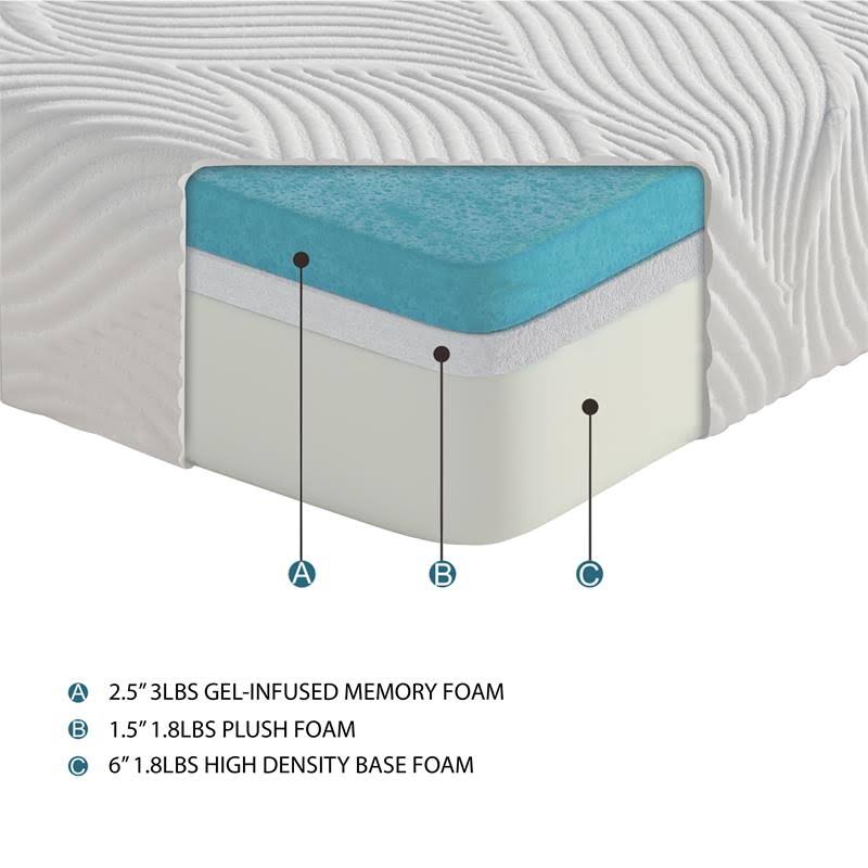 Twin Gel-Infused Memory Foam Mattress M275