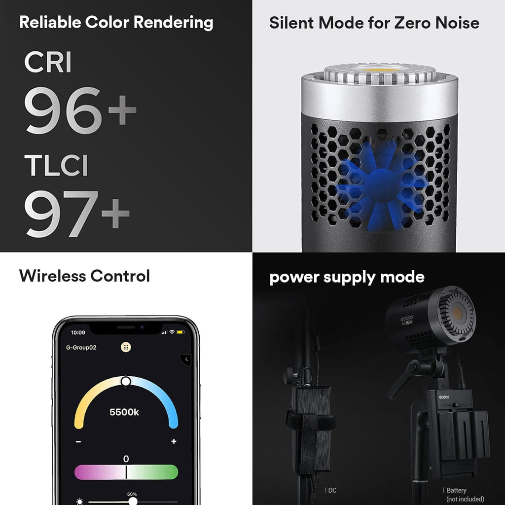 Bi-Color LED Video Light with 2X NP-F970 Lithium Battery Case X8818