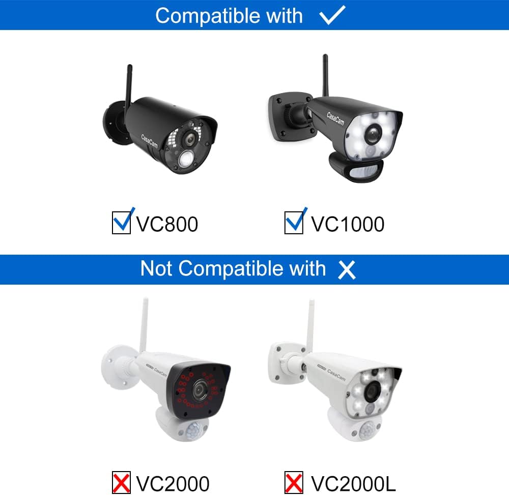 Wireless Security Camera System with 7 Touchscreen and HD Nightvision Cameras, AC Powered (2-cam kit) Z922