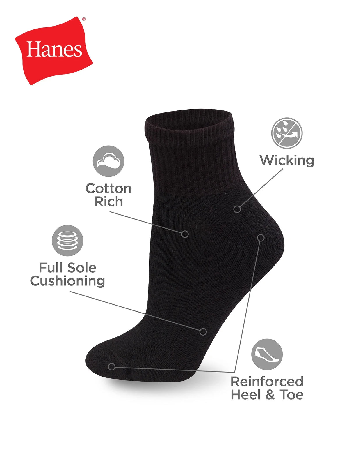Women's Cushion Comfort Ankle Socks, 10-Pair Value Pack B9441