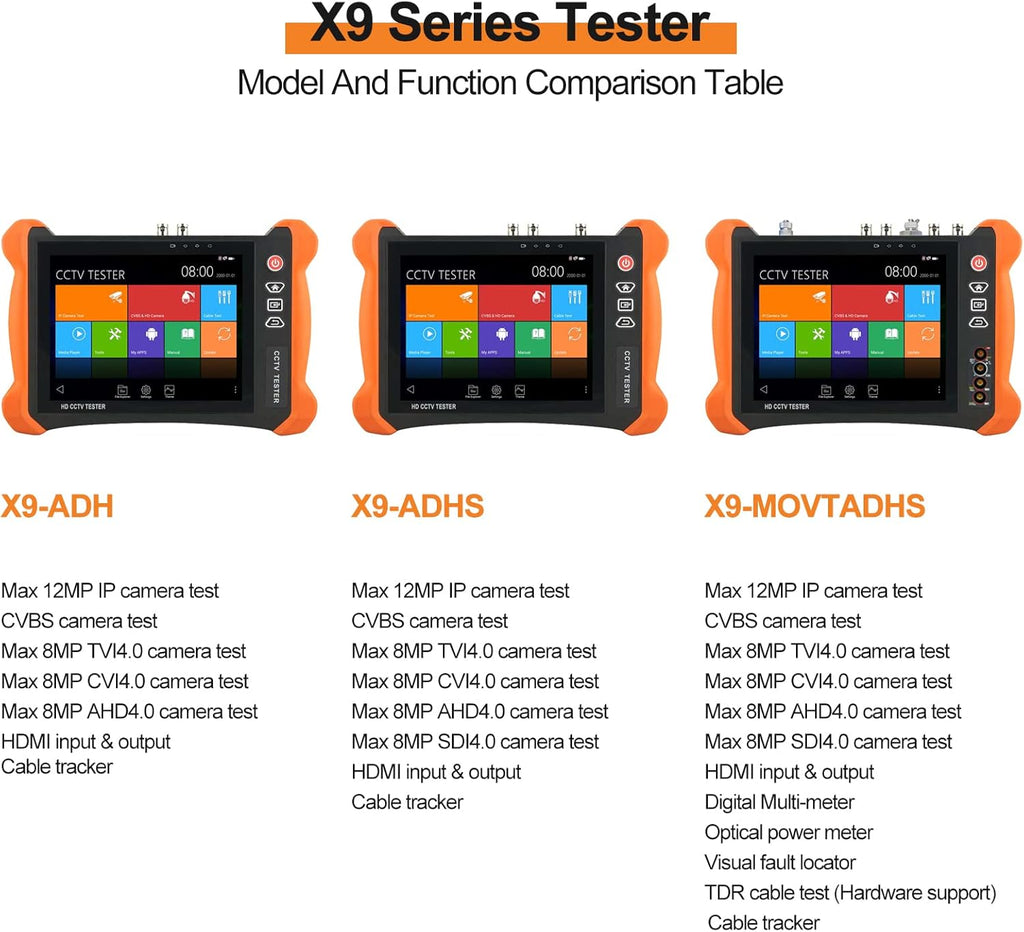 4K CCTV Camera Tester 8-inch IPS Touch Screen Monitor with HDTVI HDCVI AHD SDI IP Camera Support POE WiFi H.265 HDMI Z920562