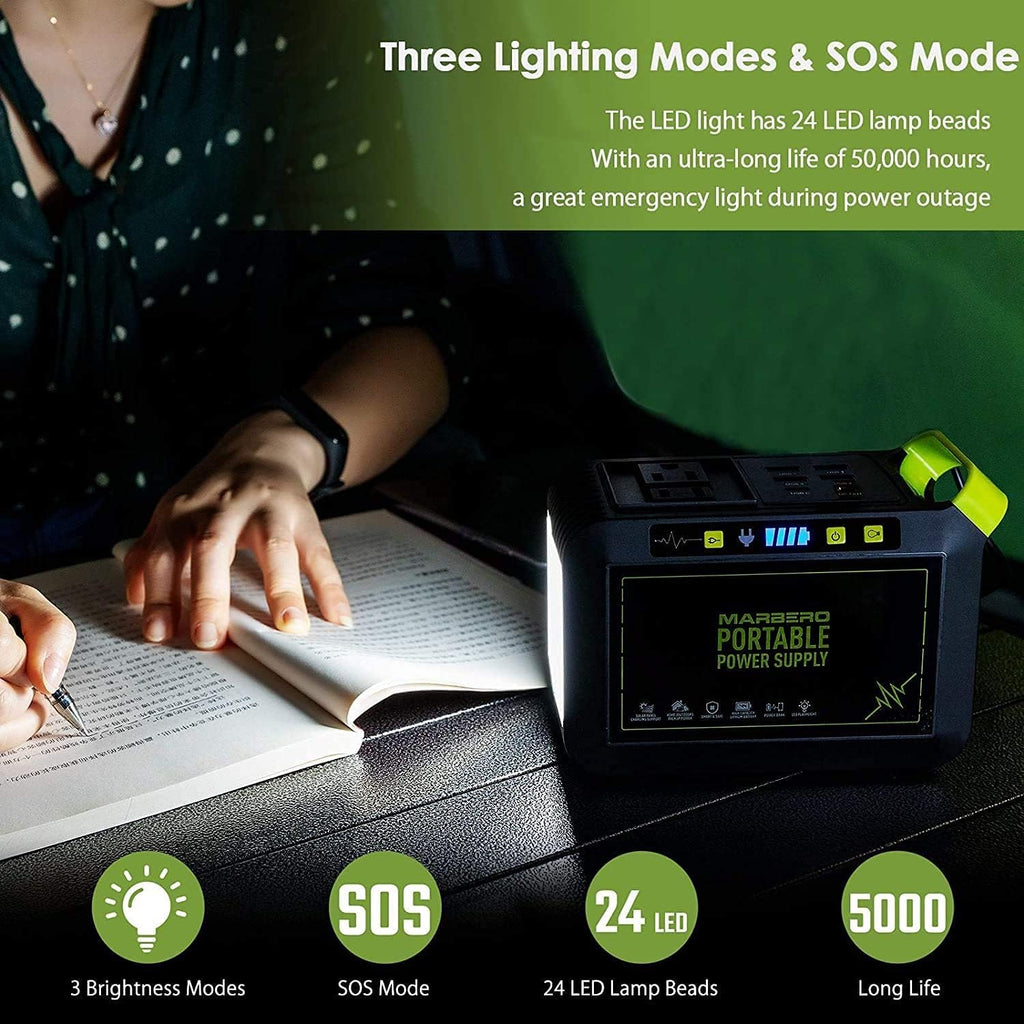 24000mAh 88Wh Portable Power Bank with AC Outlet K57635