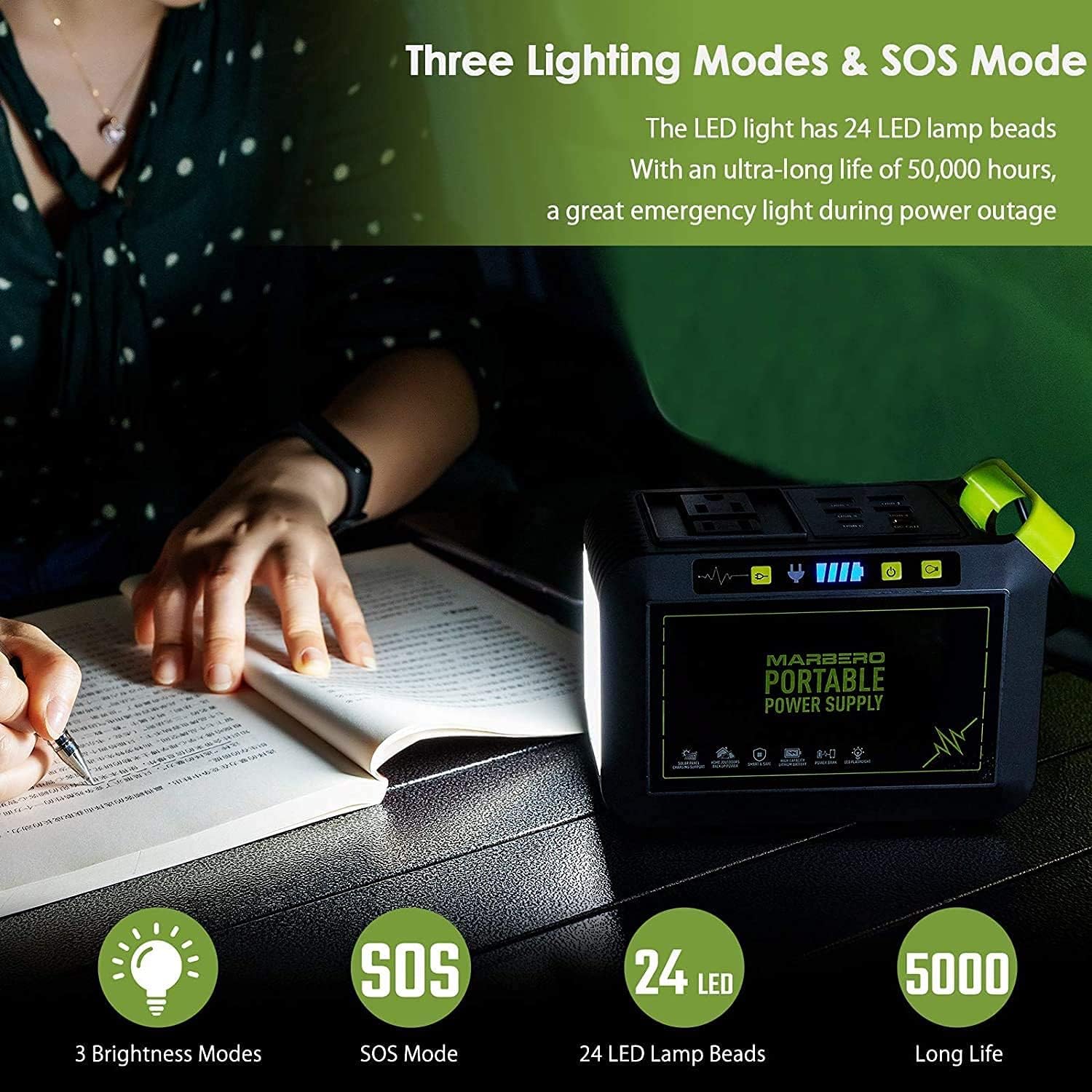 24000mAh 88Wh Portable Power Bank with AC Outlet K57635