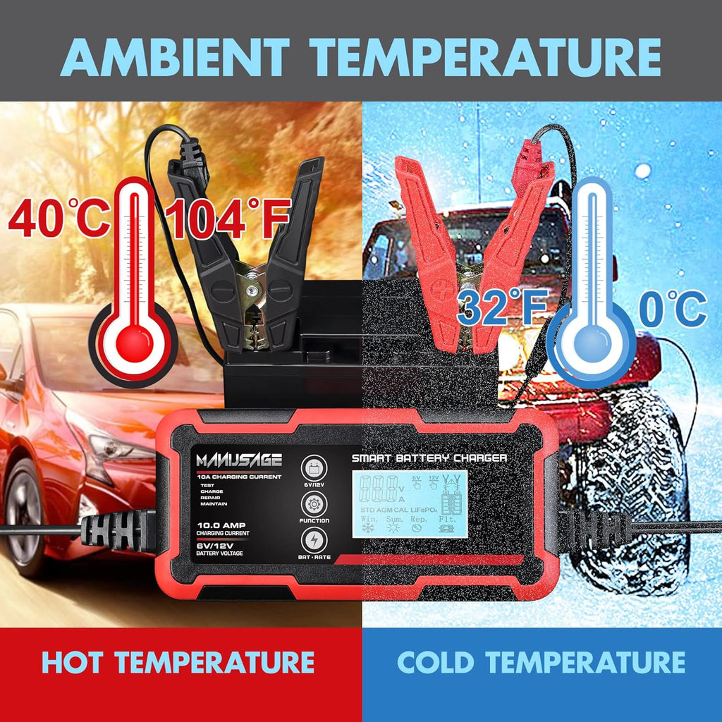 10-Amp 6V and 12V Portable Battery Charger A3046