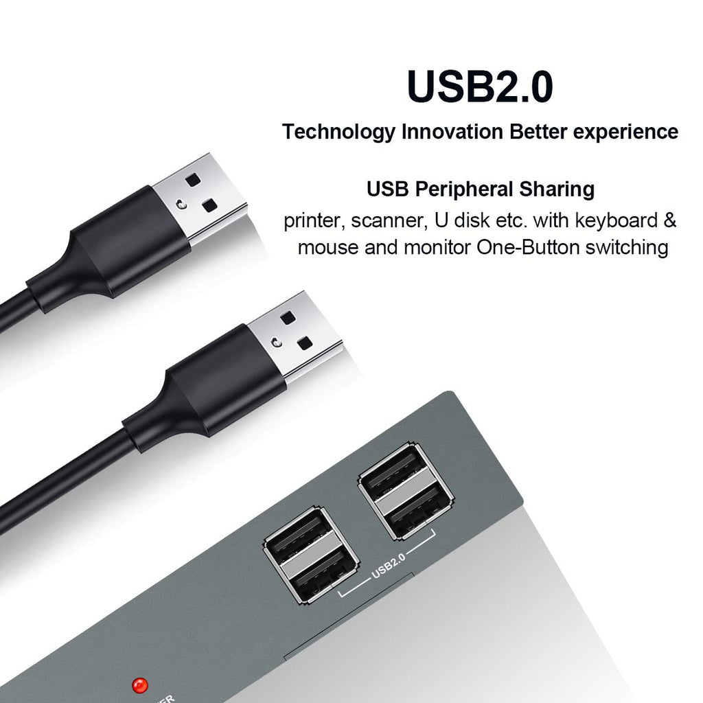 KVM Switch HDMI 4 Port, 4K@60Hz, 4 USB 2.0 Port, with 4 HDMI and 4 USB Cables Pack of 2 P5327