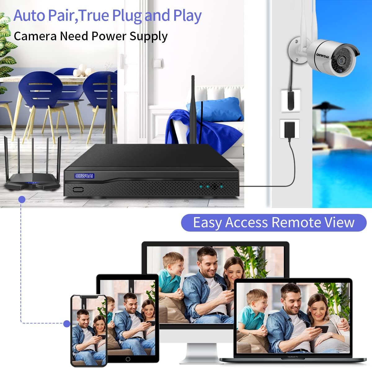 8 Channel 1080P NVR Security Camera System with 4TB Hard Drive G261573