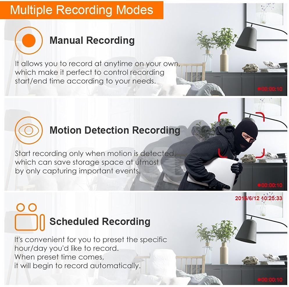 16CH 5MP DVR Surveillance Digital Video Recorder J554147