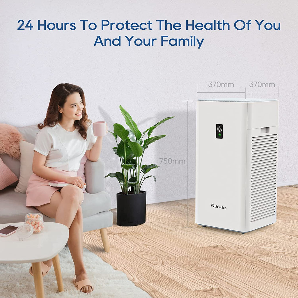 Large Room Air Purifier, H13 True HEPA, 4555 Sq.Ft Coverage, 2 Sets Filter F756198