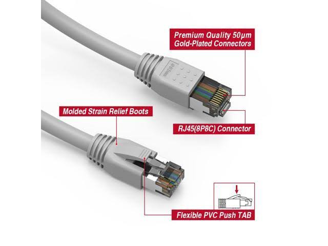 Cat.8 S/FTP Ethernet Network Cable 2GHz 40G (Grey) E43636