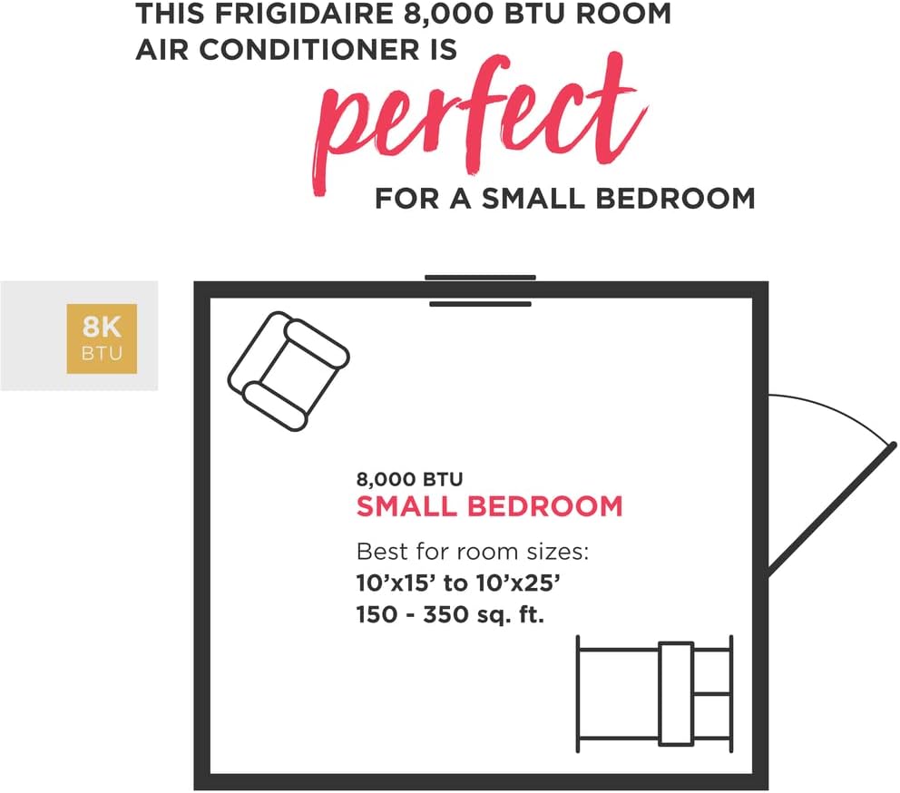 White 8,000 BTU Window-Mounted Slider Casement Air Conditioner I40127