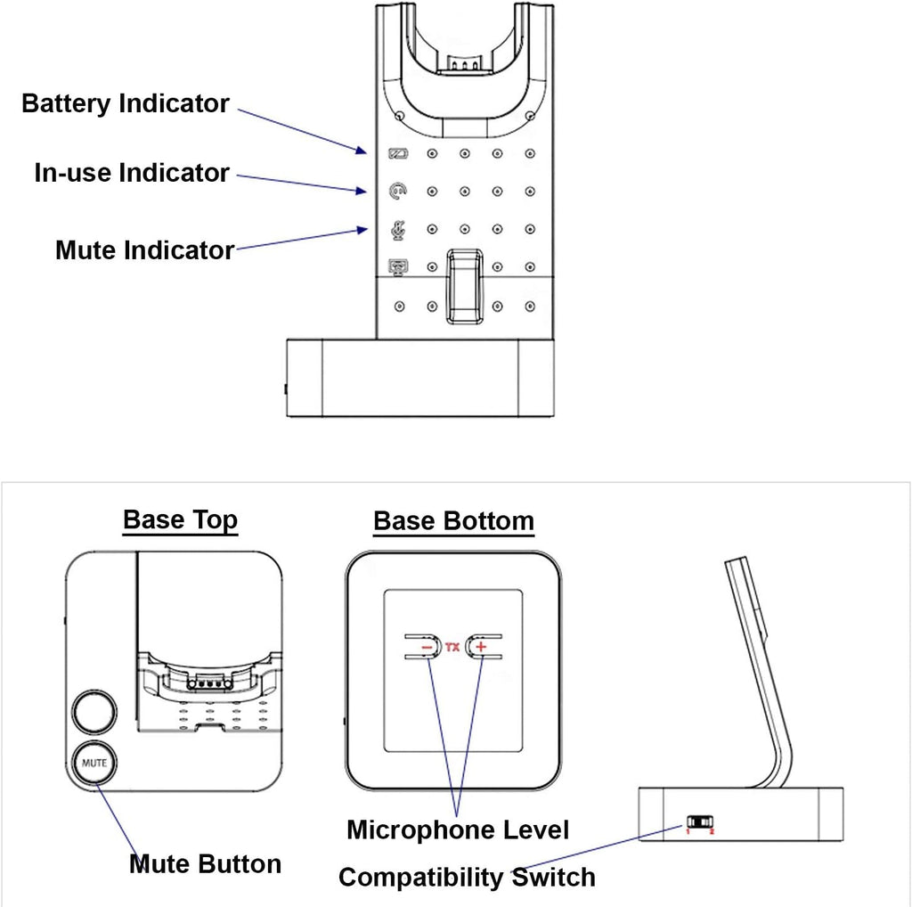 Wireless Headset with EHS Cord Bundle O4504