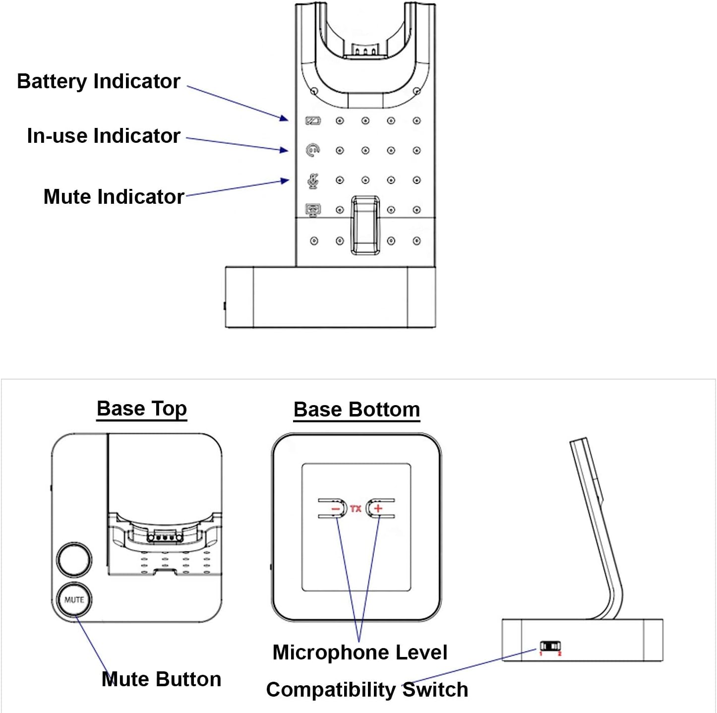 Wireless Headset with EHS Cord Bundle O4504