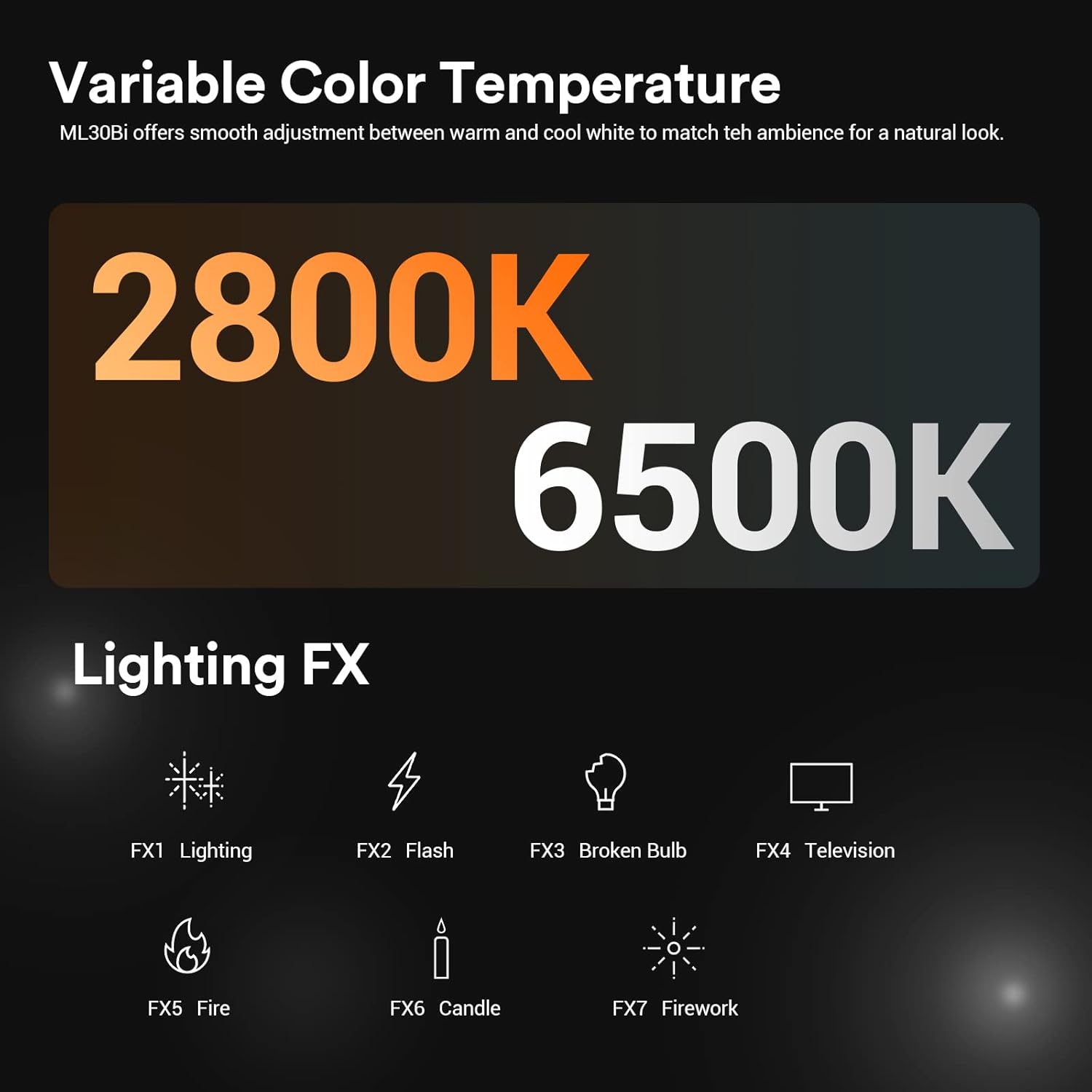 Bi-Color LED Video Light with 2X NP-F970 Lithium Battery Case X8818