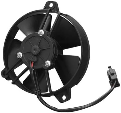 5.2" Paddle Blade Pusher Fan Pack of 2 B3818