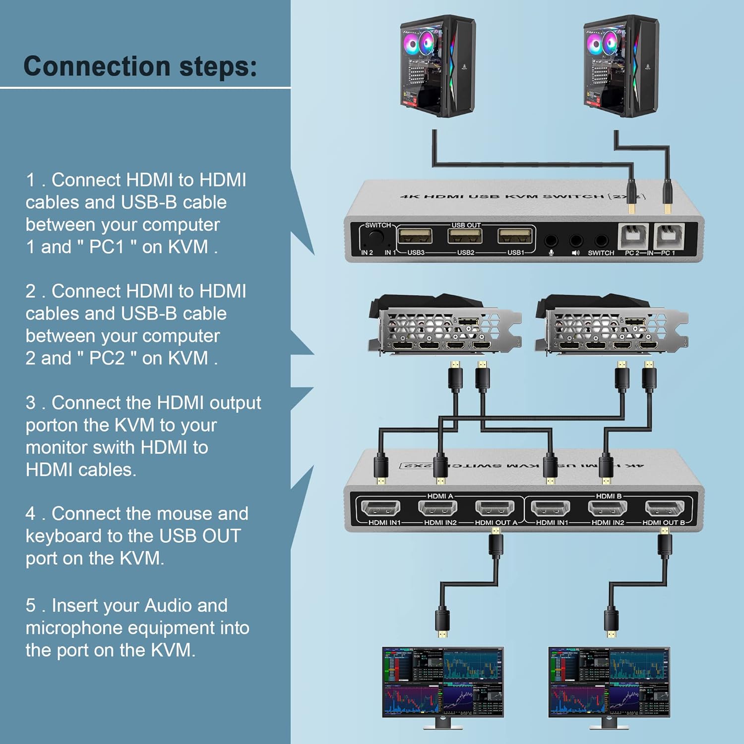 2 Port USB KVM Switch with Audio Output R435