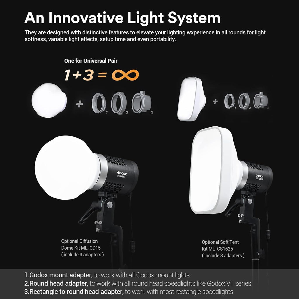 Bi-Color LED Video Light with 2X NP-F970 Lithium Battery Case X8818