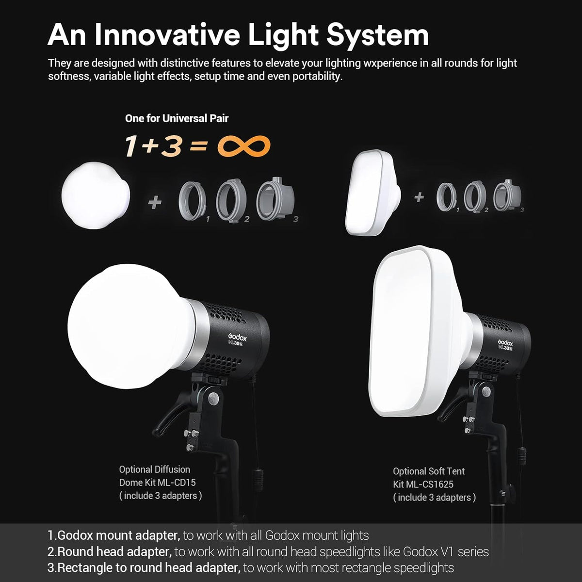 Bi-Color LED Video Light with 2X NP-F970 Lithium Battery Case X8818