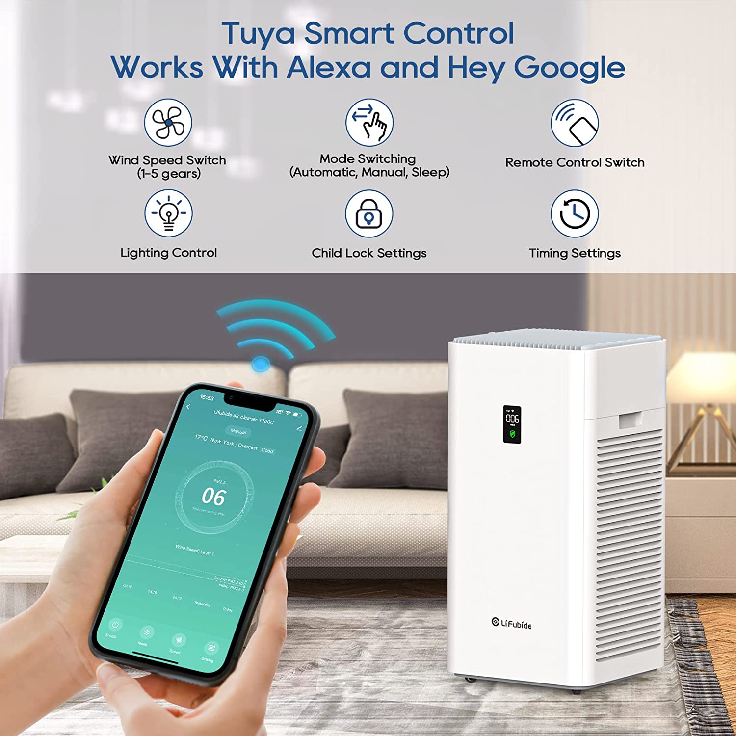 Large Room Air Purifier, H13 True HEPA, 4555 Sq.Ft Coverage, 2 Sets Filter F756198