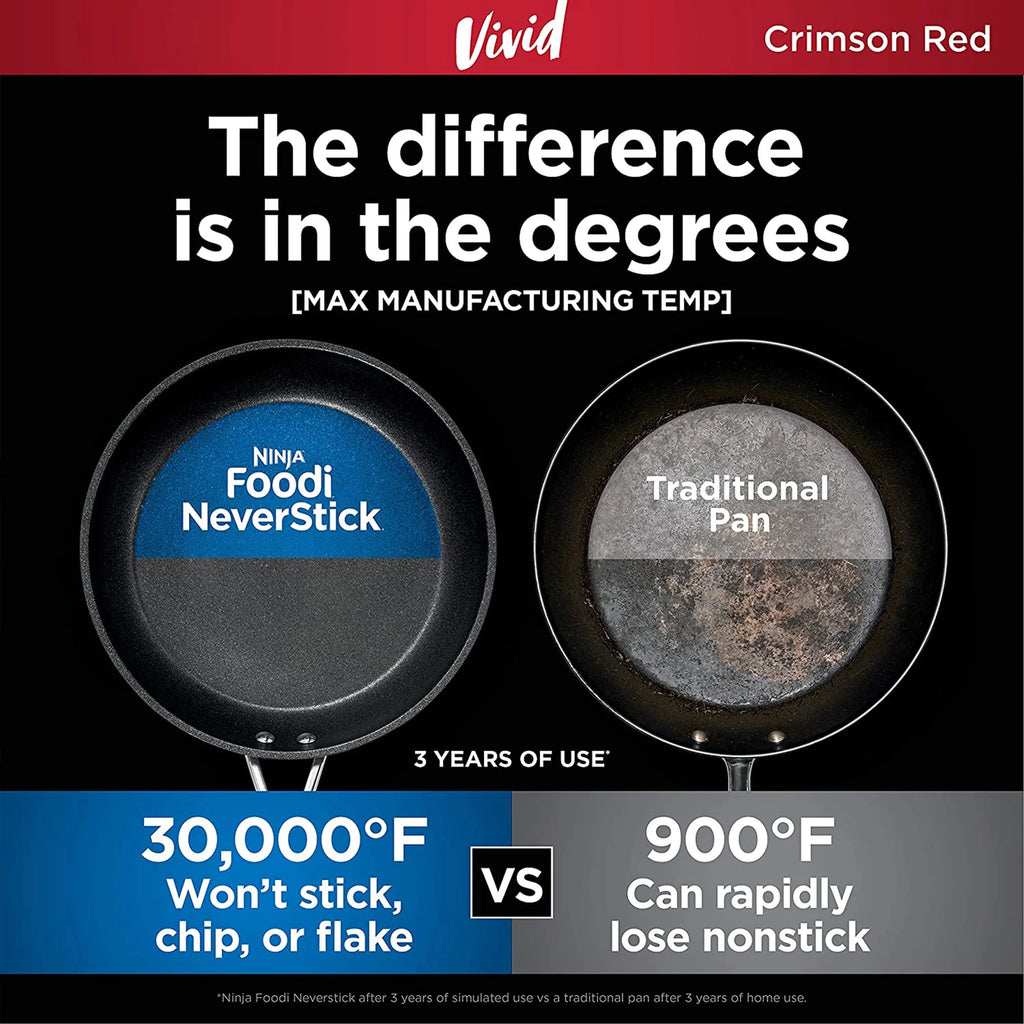 Crimson 2.5 Quart Saucepan with Lid P3965