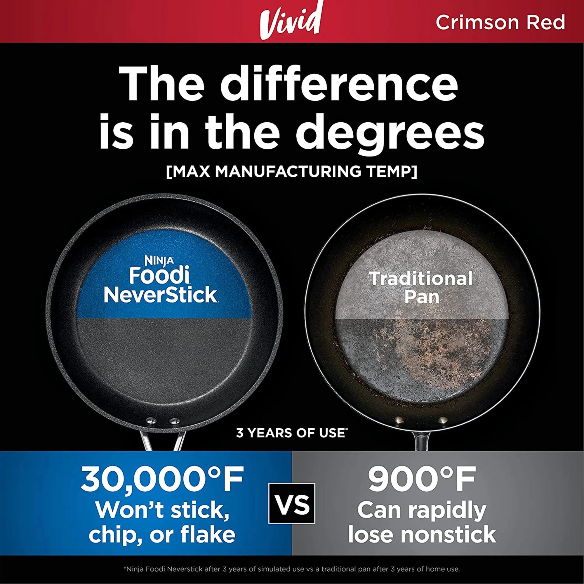 Crimson 2.5 Quart Saucepan with Lid P3965