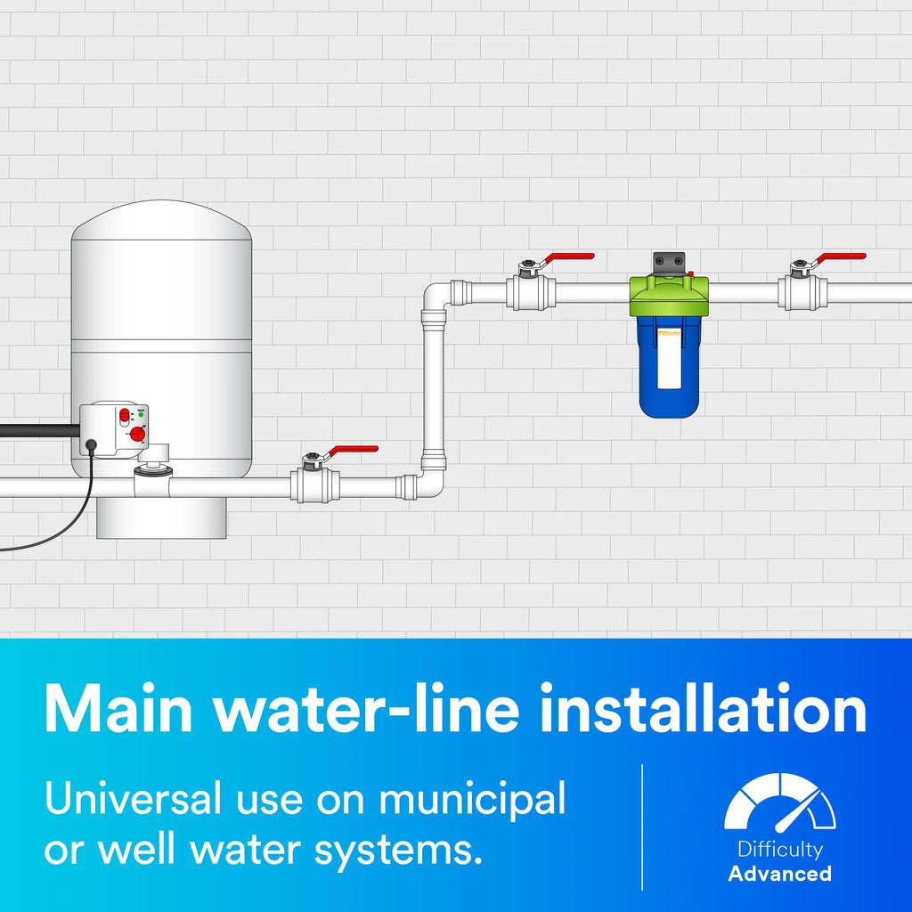 Whole House Filtration System L5404