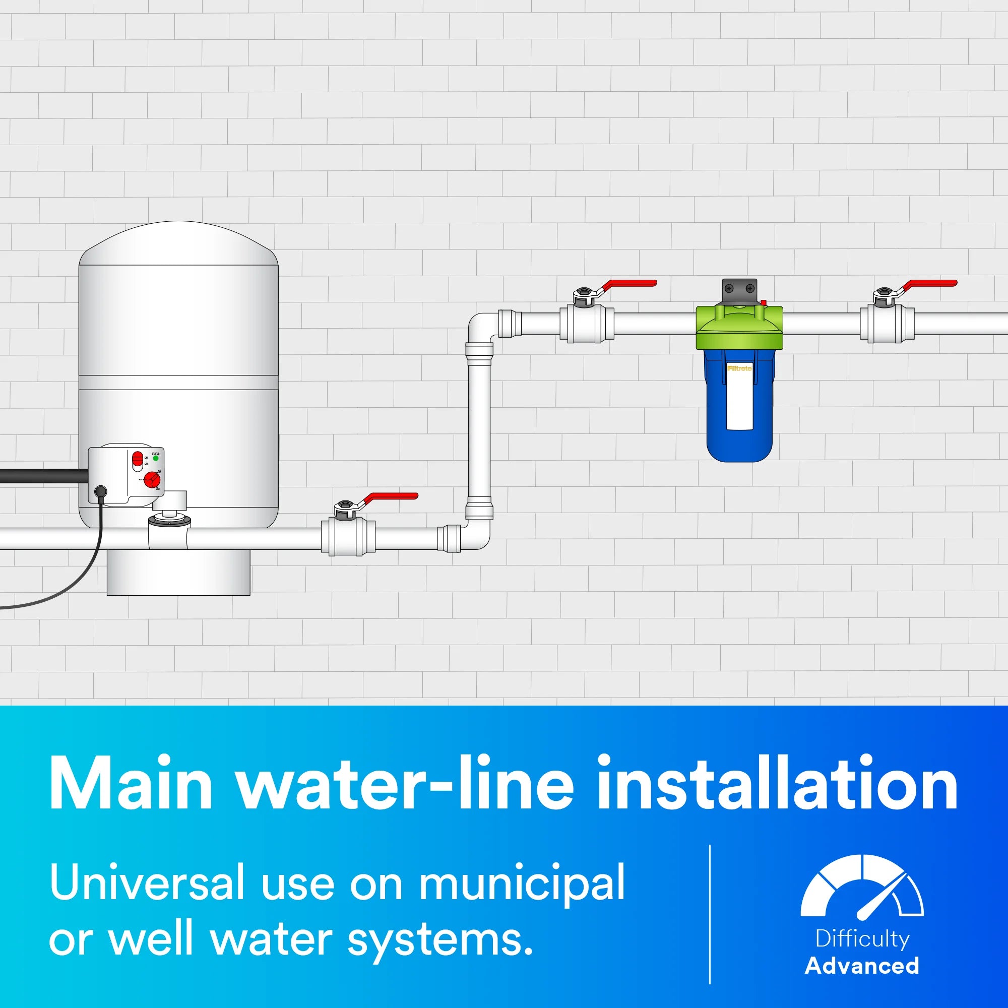 Whole House Filtration System L5404