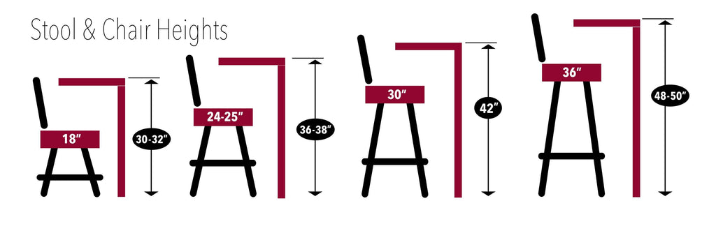 Nebraska Bar Stool L9331