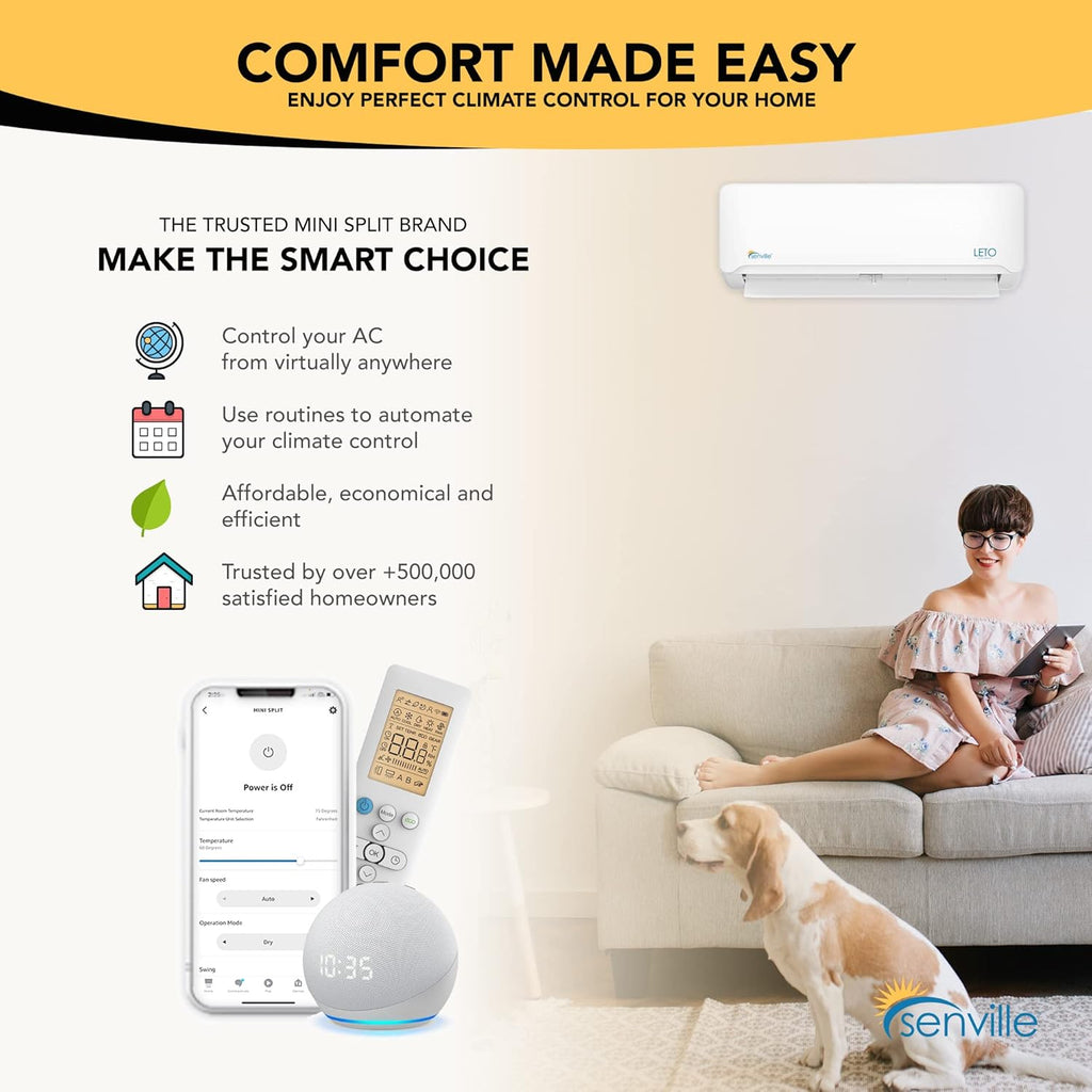 12000 BTU 208/230V Mini Split Air Conditioner Heat Pump, White Z98978