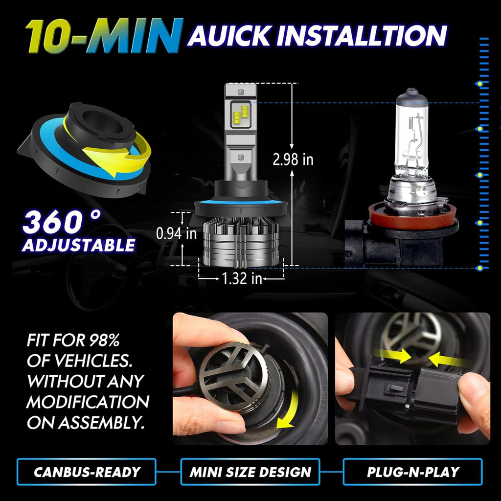 LED Headlight Bulbs Conversion Kit 6500K Cool White, Pack of 2 A4254