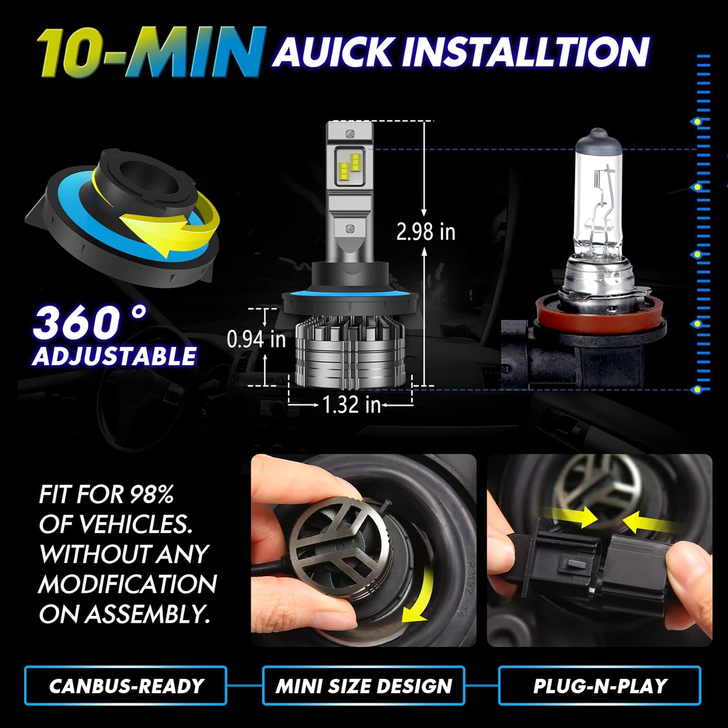 LED Headlight Bulbs Conversion Kit 6500K Cool White, Pack of 2 A4254