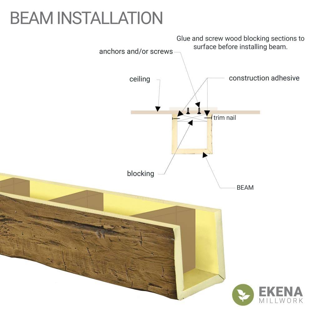 Natura Faux Wood Ceiling Beam Z934
