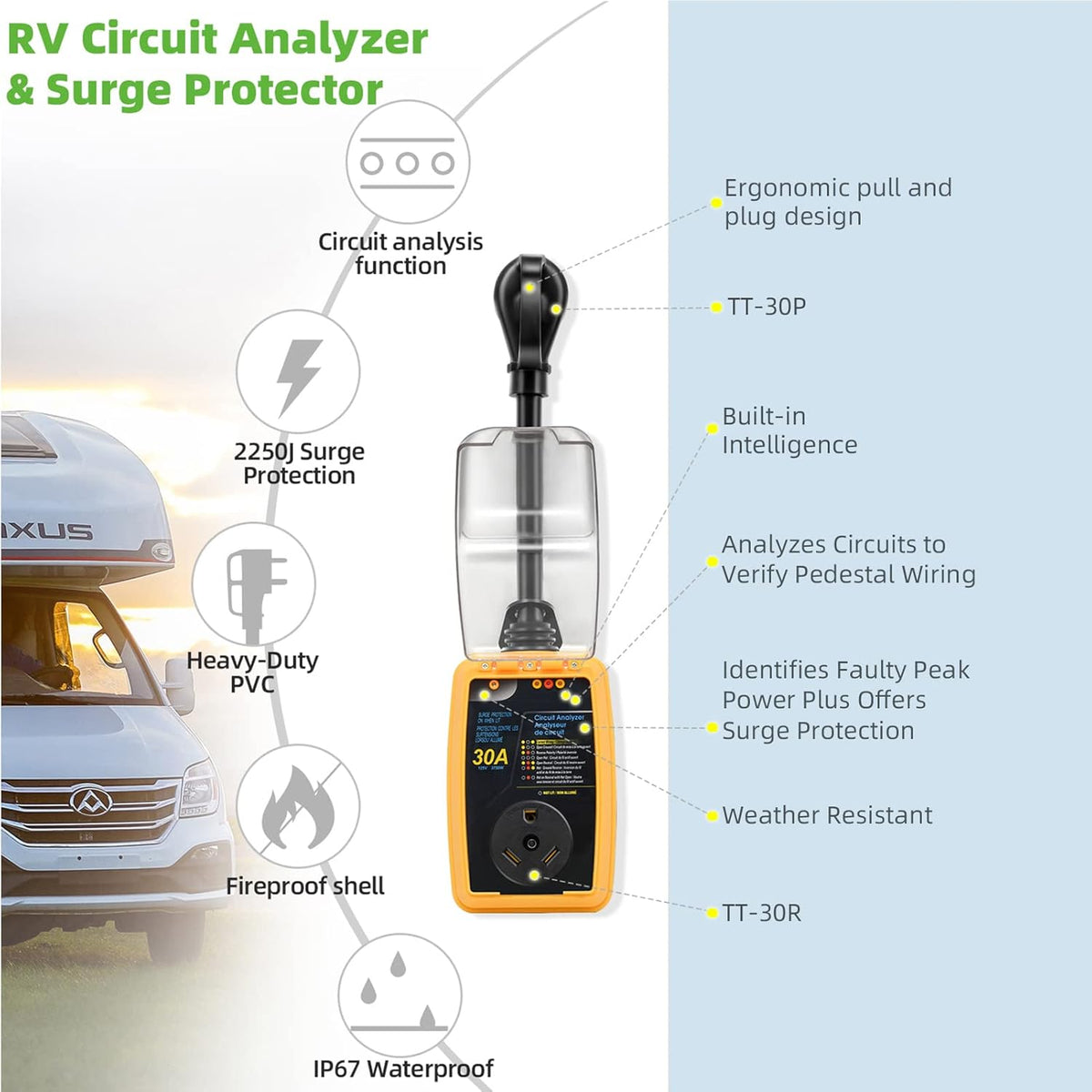 RV Surge Protector 30 Amp with Waterproof Cover, Circuit Analyzer D13021