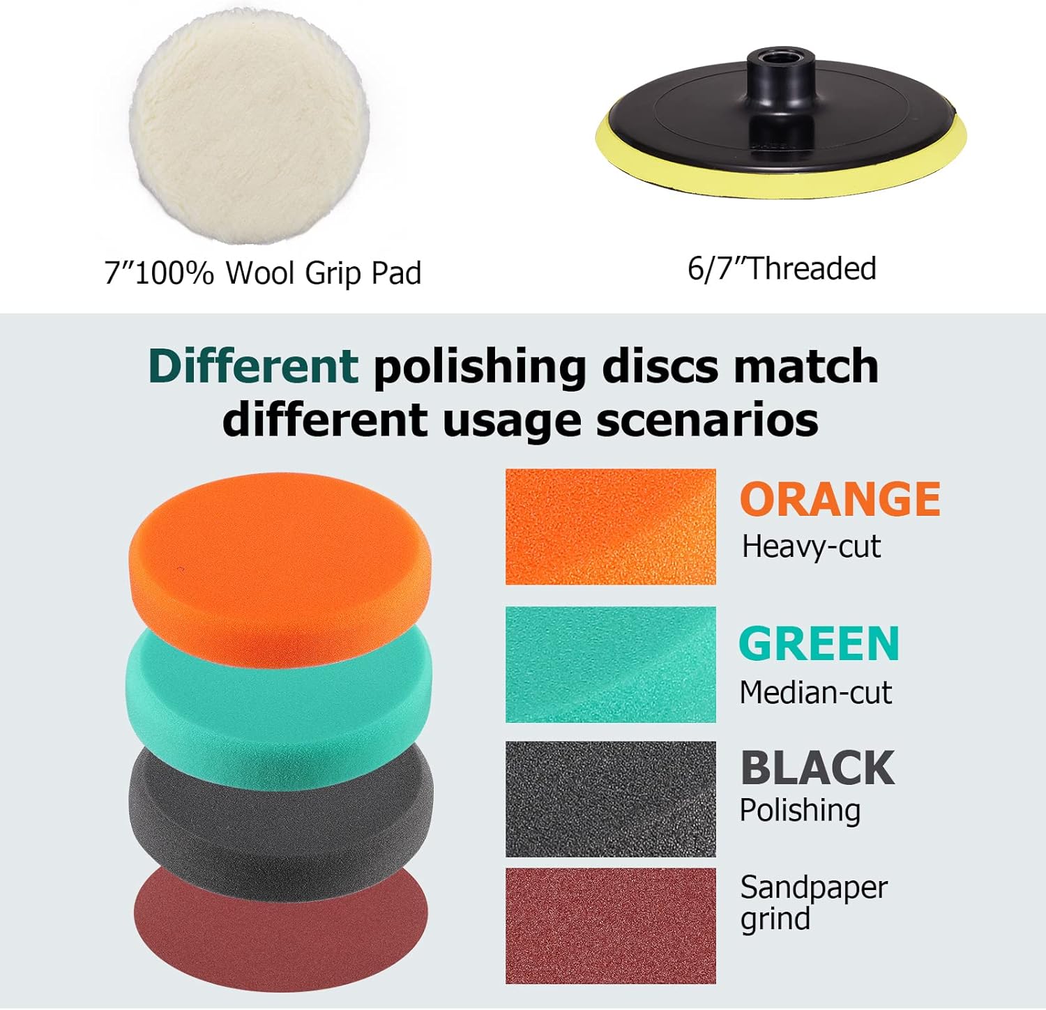 Rotary Car Polisher with 6” and 7“ Backing Plate, 4 Foam Pads N853415
