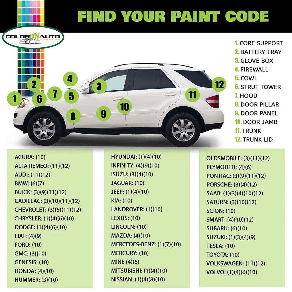 80 Single Stage Automotive Paint 1 Oz Bottle Y646