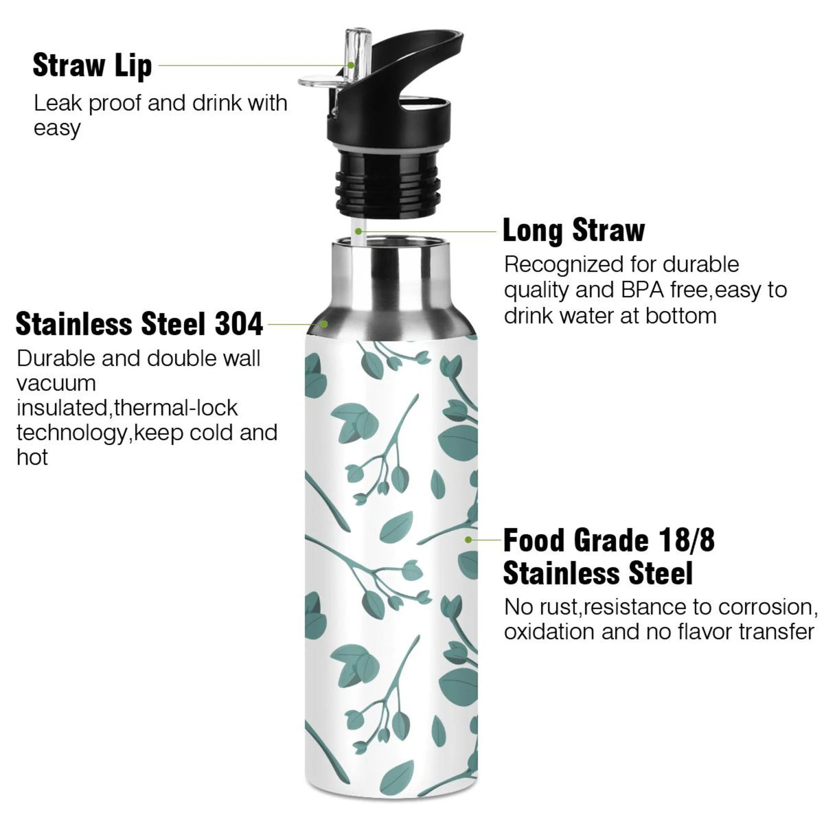 Blue Leaves Stainless Steel Insulated Water Bottle with Straw Lid H273