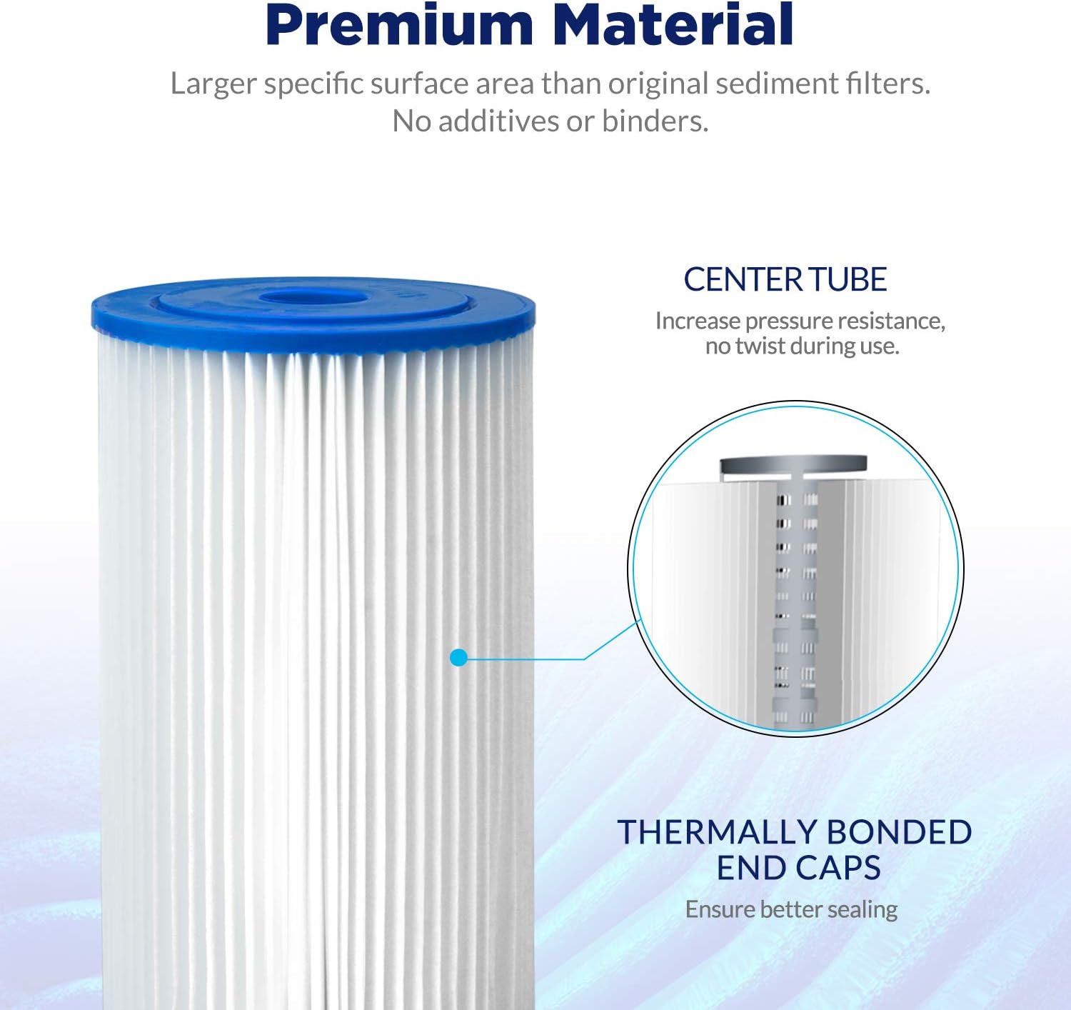 50 Micron Pleated Water Filter 10x4.5 Sediment Replacement Cartridge (4 Pack) H946285