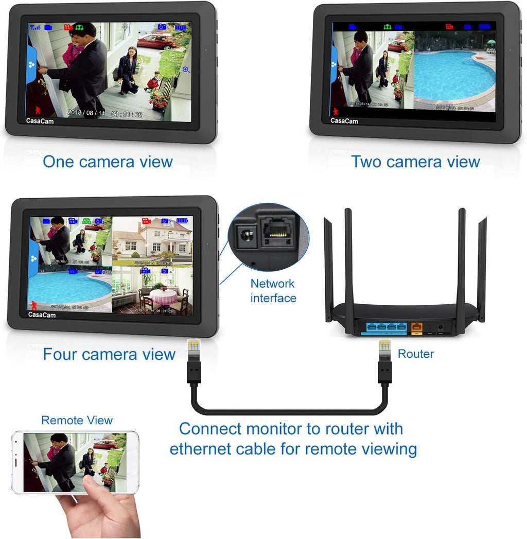Wireless Security Camera System with 7 Touchscreen and HD Nightvision Cameras, AC Powered (2-cam kit) Z922