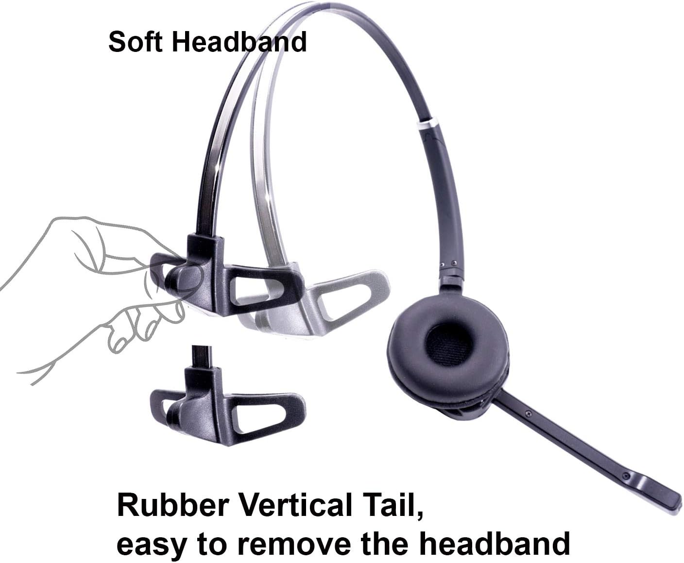 Wireless Headset with EHS Cord Bundle O4504