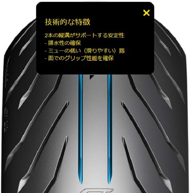 190/55ZR-17 Rear Tire W63517
