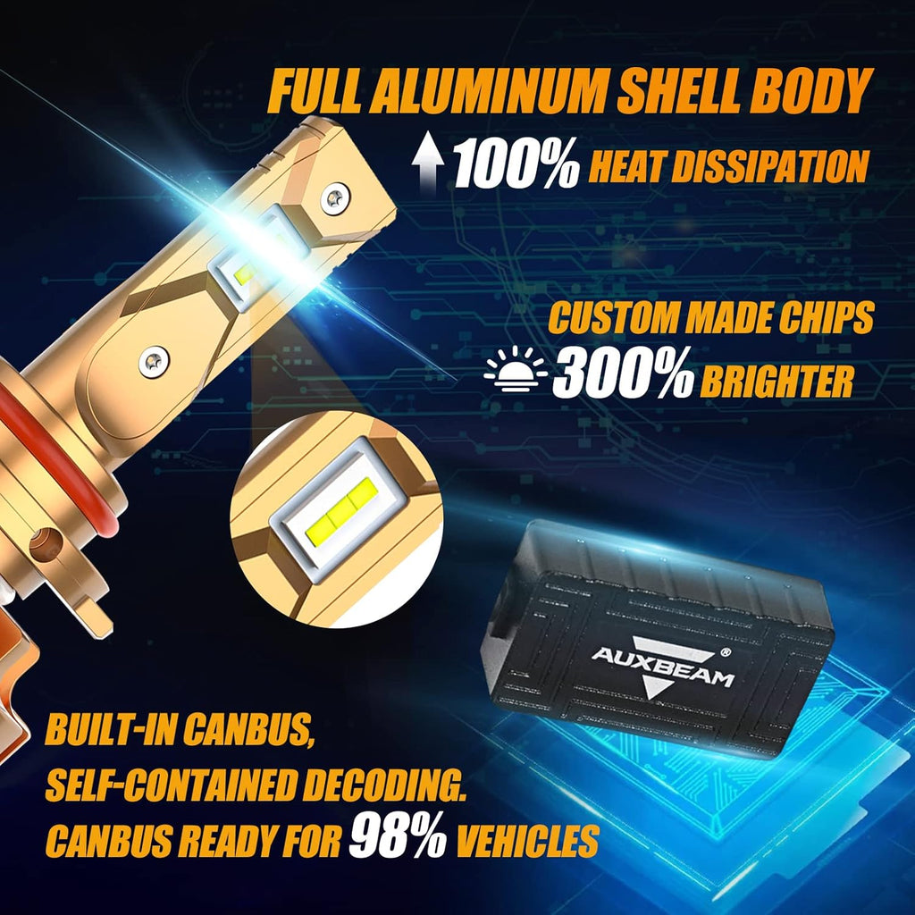 9005/HB3 LED Bulbs 70W 7000lm Pack of 2 H457294