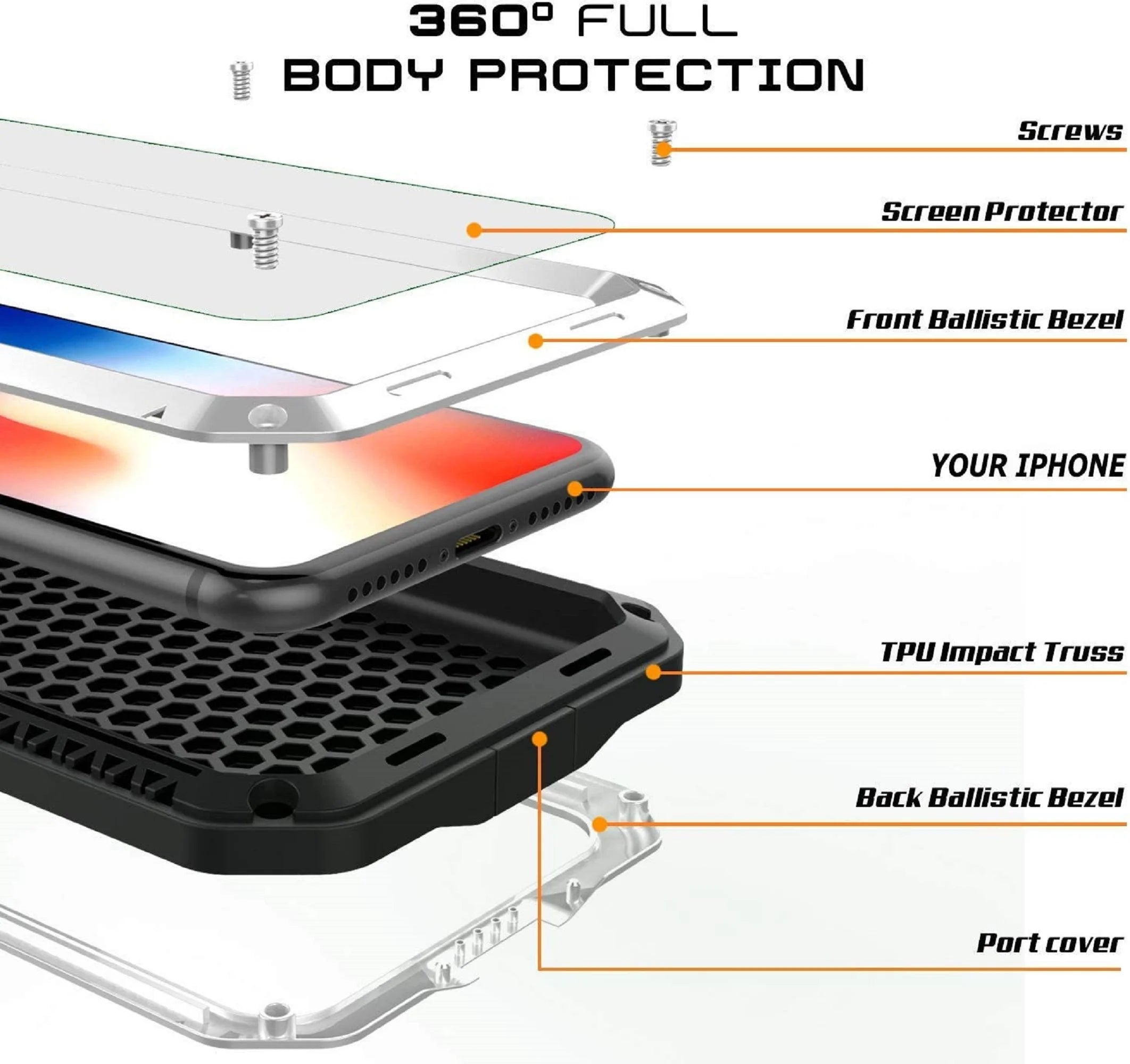 Aluminum Metal iPhone 8 Case (Gold) Shockproof Scratch Resistant Protection F2523