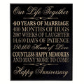 Black Wall Plaque W107002