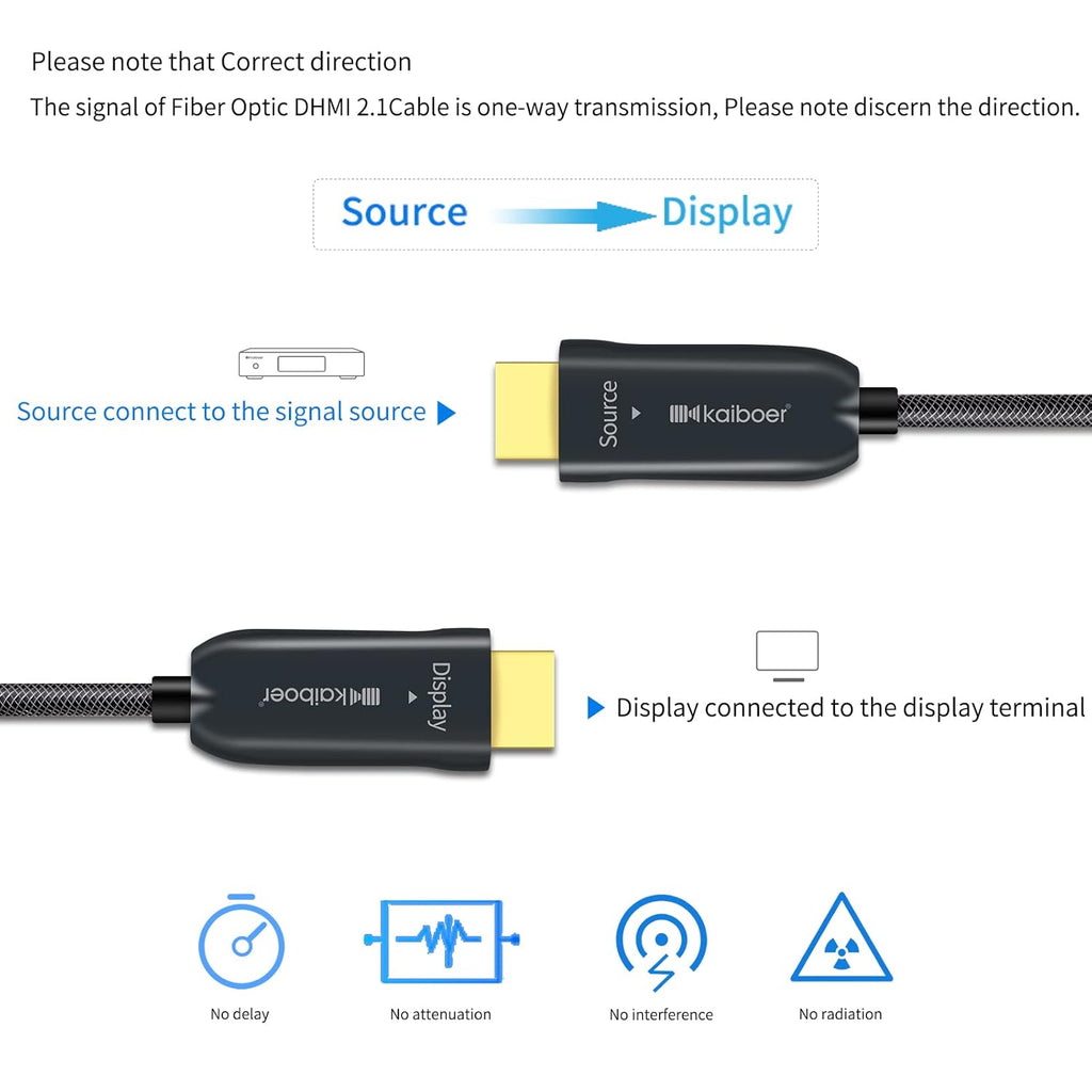 Fiber Optic HDMI Cable 32 Feet 8K HDMI 2.1 48Gbps Pack of 2 G273462