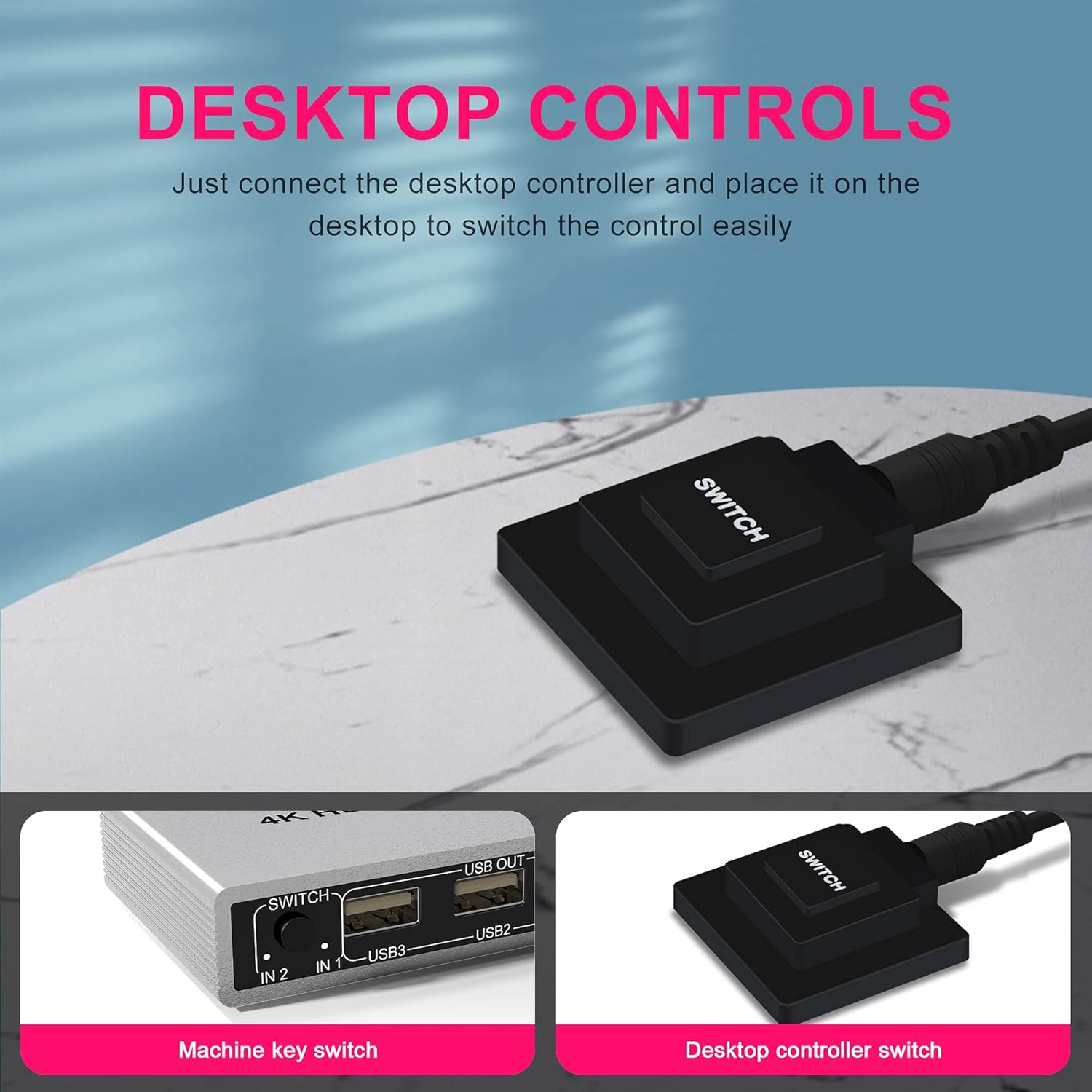 2 Port USB KVM Switch with Audio Output R435
