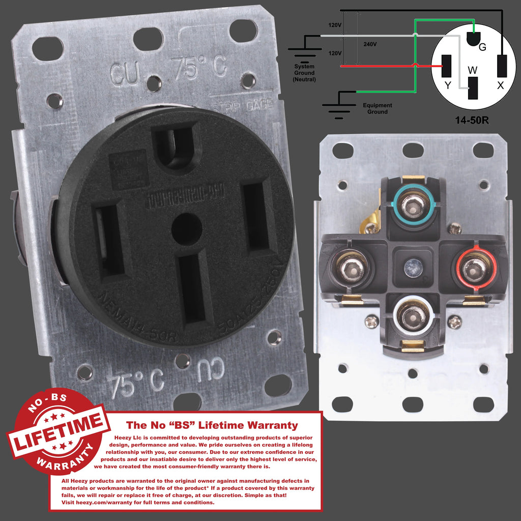 50 AMP 240V Receptacle Y62579